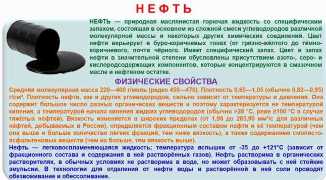 Физические свойства нефти