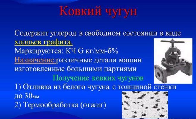 Ковкий чугун