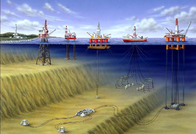 Морское бурение