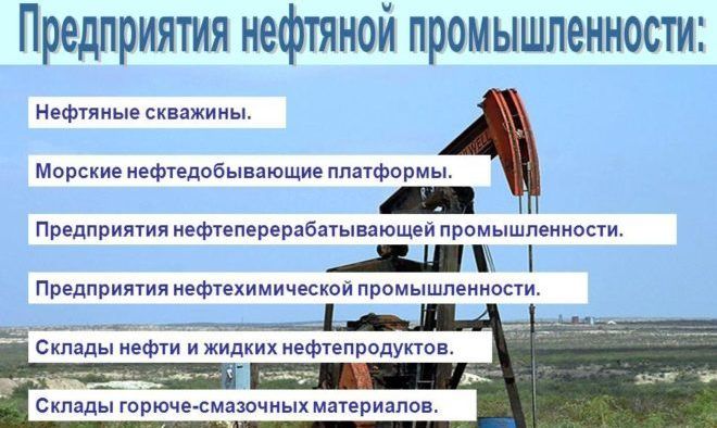 Нефтеперерабатывающие предприятия