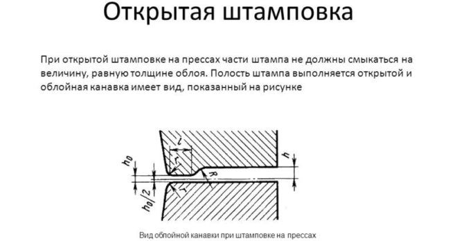 Открытая горячая штамповка