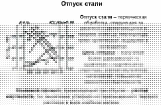 Отпуск