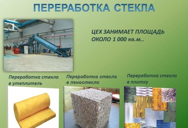 Переработка стекла