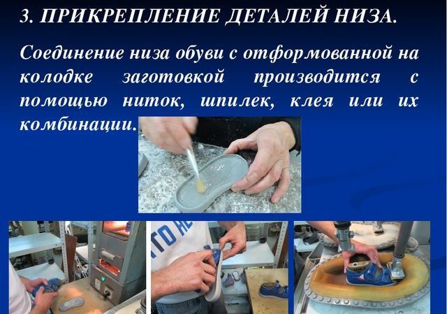Прикрепление деталей