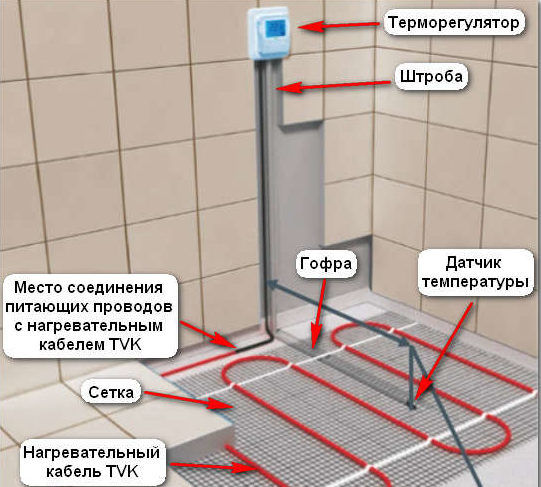 Схема подключения датчика температуры