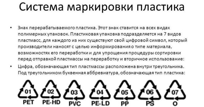 Система маркировки пластика