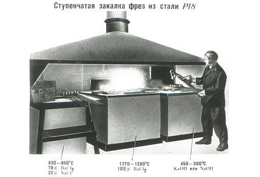 Ступенчатая закалка