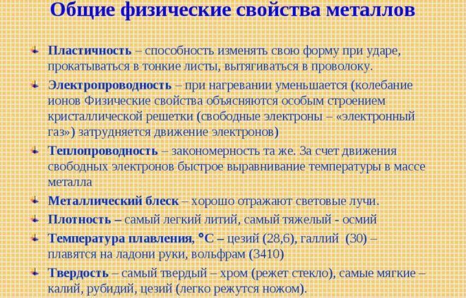 Свойства металлов