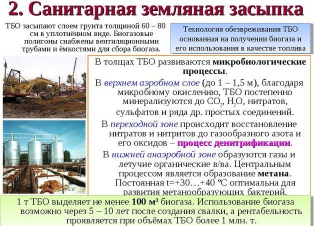 Земляная засыпка