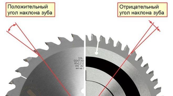 Диск для распила ламината