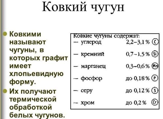 Ковкий чугун