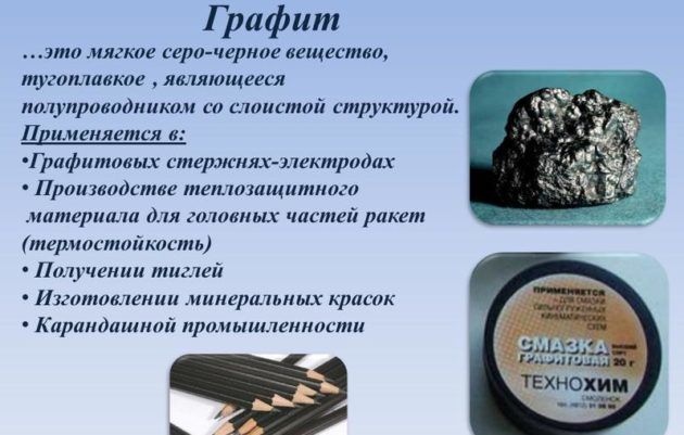 Графит