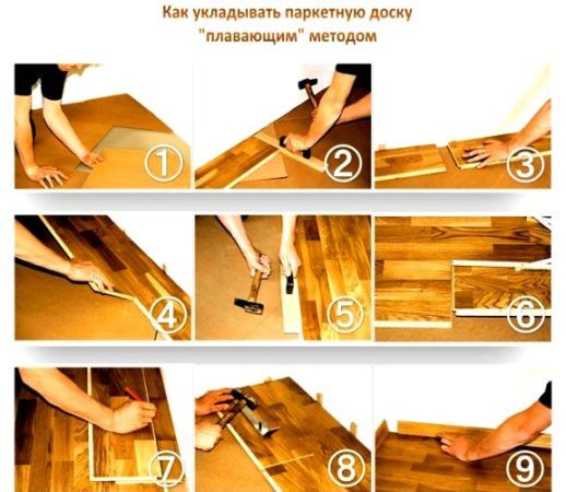 Укладка паркетных досок плавающим методом