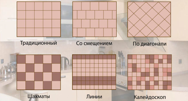 Варианты укладки плитки