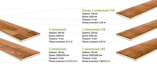 Виды паркета