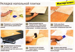 Этапы укладки напольной плитки