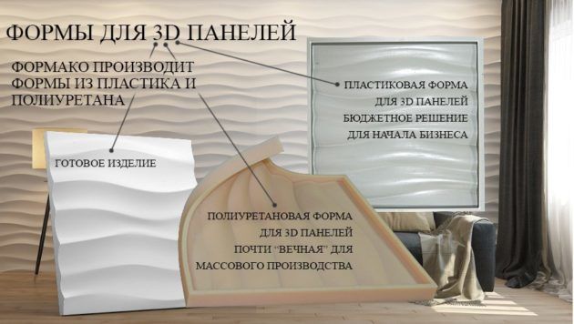 Формы из полиуретана