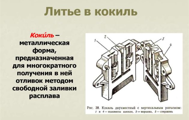 Кокиль
