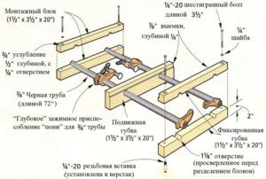 Схема сборки тисков