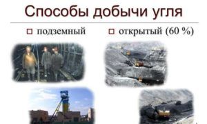 Способы добычи угля