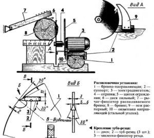 Схема дисковой мини пилорамы