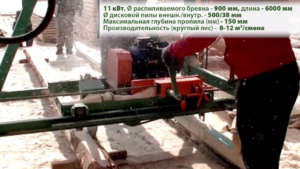 Дисковая пилорама Тайга