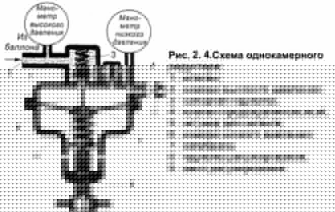 Для газовой сварки, как правило, используются простейшие однокамерные редукторы