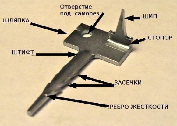 Гвоздек-Про