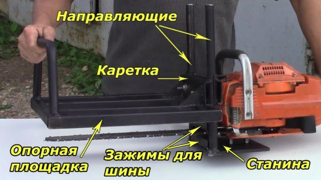 На фото показаны основные элементы шинной пилорамы