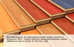 Оценка производства ламината