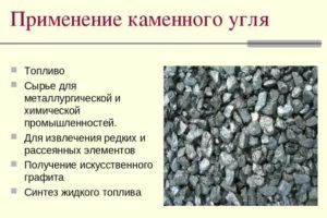 Применение каменного угля