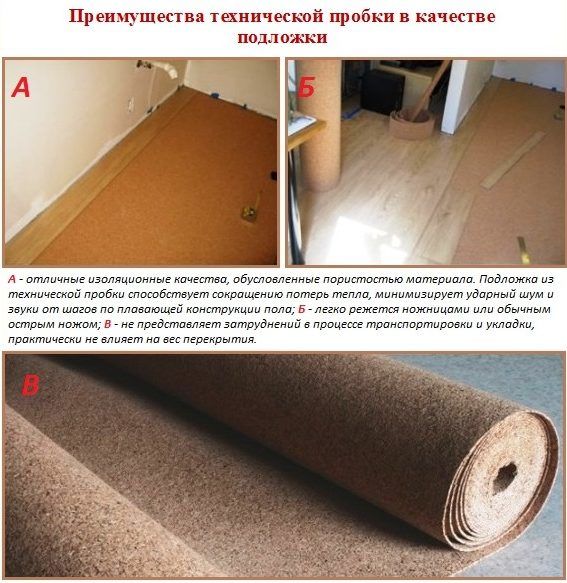 Пробковая подложка