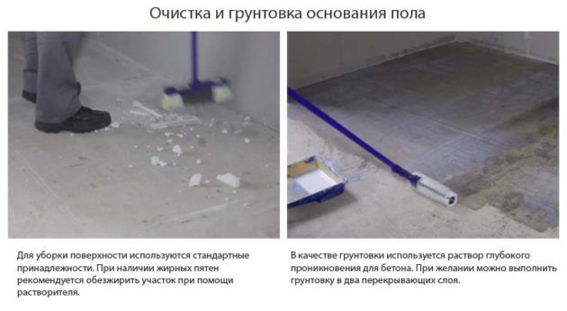 Процесс грунтования перед укладкой ламината
