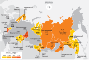 Распределение запасов железных руд