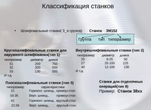 Расшифровка моделей шлифовальных станков