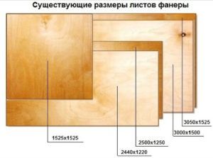 Размеры фанеры