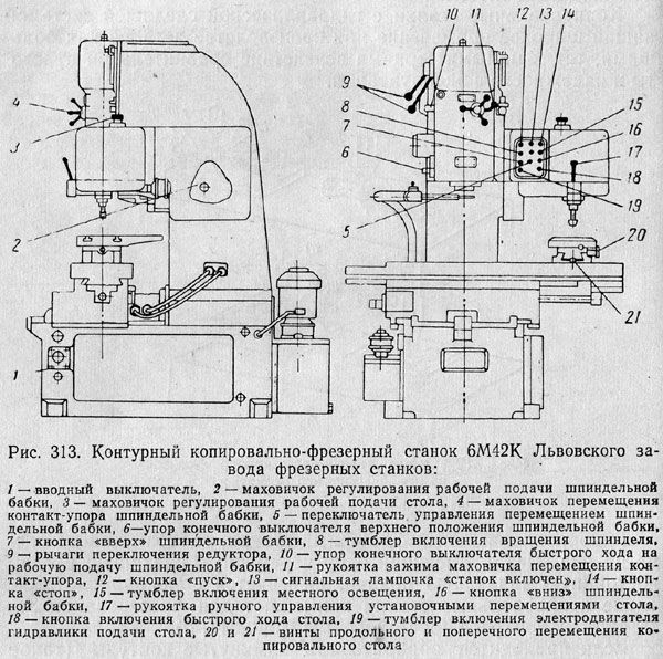 Фрезерный станок 