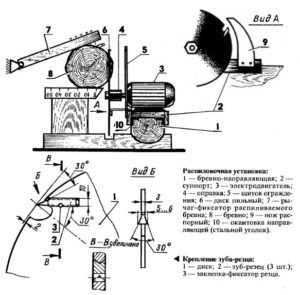 Схема самодельной распиловочной установки
