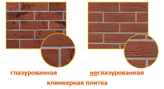 Виды клинкерной плитки