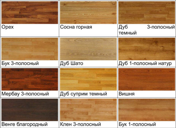 Виды паркета