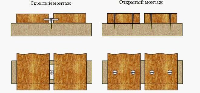 Скрытый и открытый крепеж террасной доски