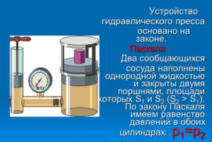 Устройство гидравлического пресса