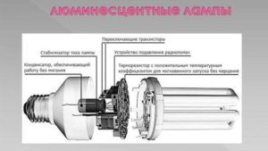 Устройство люминесцентной лампы