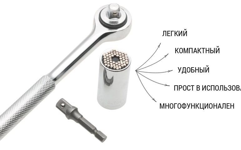 Гаечный ключ