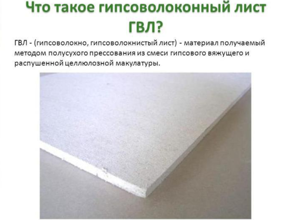 Гипсоволокнистый лист