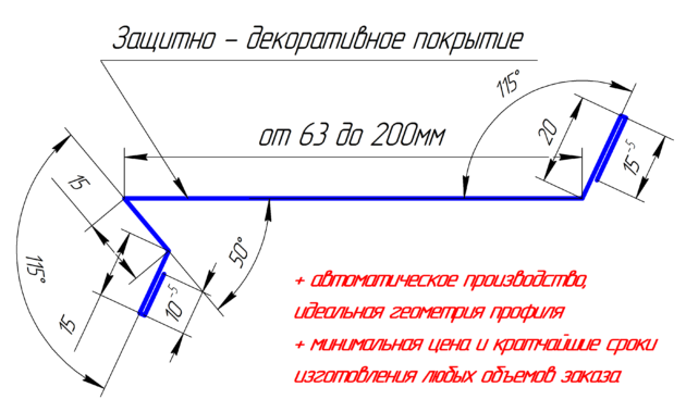 Оконный металлический отлив