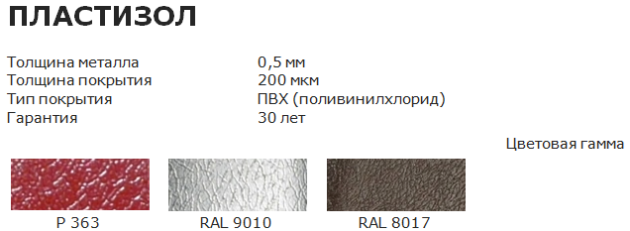 Пластизол