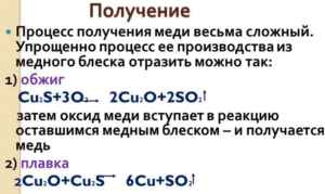 Процесс получения