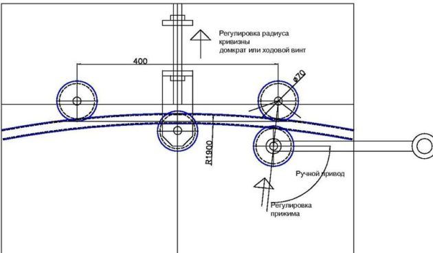 Схема регулировки трубогиба