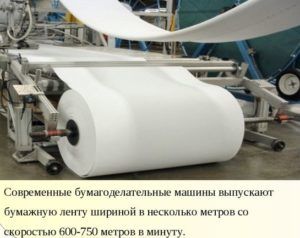 Современная машина по производству бумаги